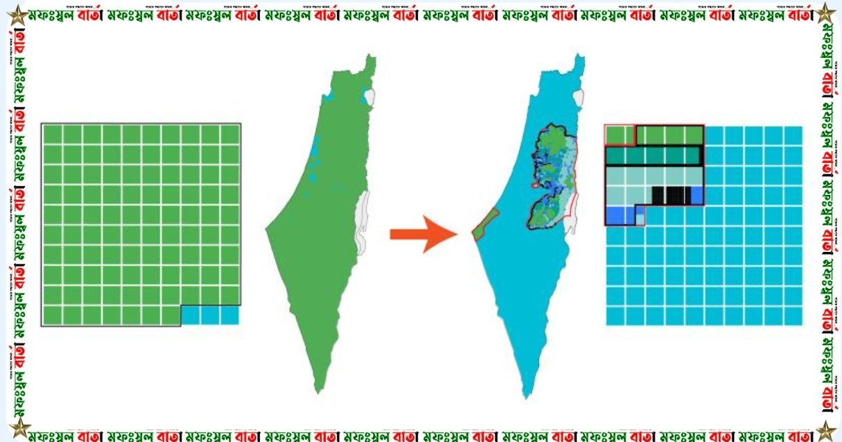 ইসরাইল যেভাবে ফিলিস্তিনের ভূমি দখল করে চলেছে