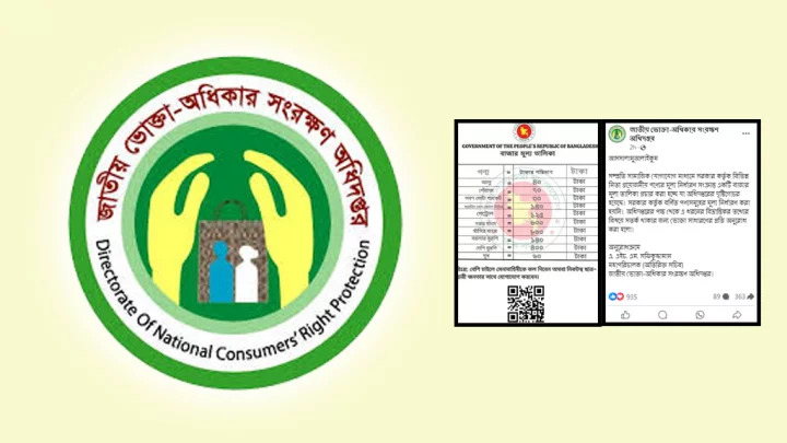 ফেসবুকে ছড়িয়ে পড়া মূল্যতালিকা সঠিক নয়: ভোক্তা অধিকার