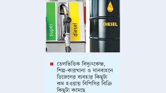 এক বছরেই ডিজেল বিক্রি কমেছে ৭ লাখ টন