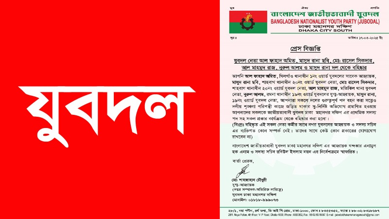 ঢাকা মহানগর দক্ষিণ যুবদলের ৬ নেতা বহিষ্কার